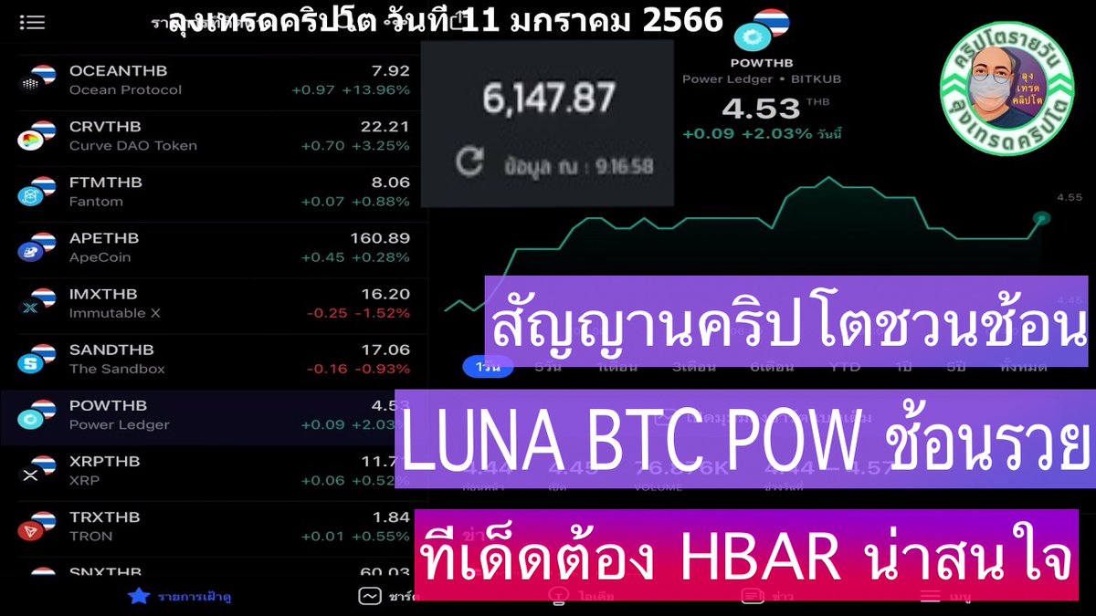 หุ้นนักลงทุน on Twitter "RT CryptoThaiUncle ลุงเทรดคริปโต ทีเด็ดต้อง HBAR น่าสนใจ LUNA BTC