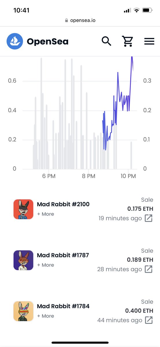 JaamNWO 🐇 (@jaamnwo) on Twitter photo 90 🐇’s Swept 🧹 👀…Floor more than doubled in under 2hrs and still thin 🧊🥶…It’s time for <a href="/MadRabbitsRC/">Mad Rabbits Riot Club 🥕</a> to RIOT 🚀🚀🚀 #MRRC #YearOfTheRabbit 90 🐇’s Swept 🧹 👀…Floor more than doubled in under 2hrs and still thin 🧊🥶…It’s time for <a href="/MadRabbitsRC/">Mad Rabbits Riot Club 🥕</a> to RIOT 🚀🚀🚀 #MRRC #YearOfTheRabbit