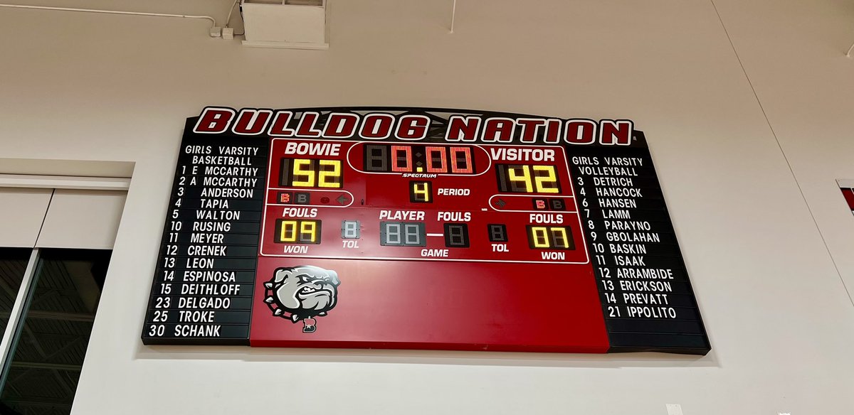 Final at Bowie vs Del Valle 52-42 Bulldawgs! Go Dawgs!!!🐾🏀 <a href="/BowieBasketbal1/">Bowie Boys Basketball</a> <a href="/AISDBowie/">Bowie High School</a> <a href="/FlxAtx/">FLX ATX</a> @DCTBasketball