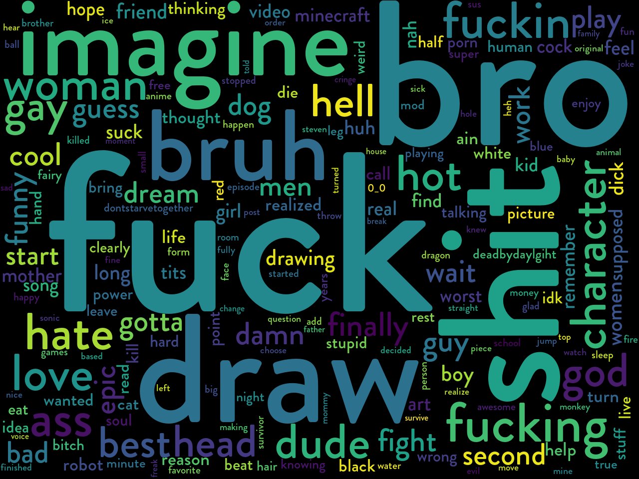 Word Tweet Cloud Bot on Twitter: “@CoolGames64 here’s your word cloud