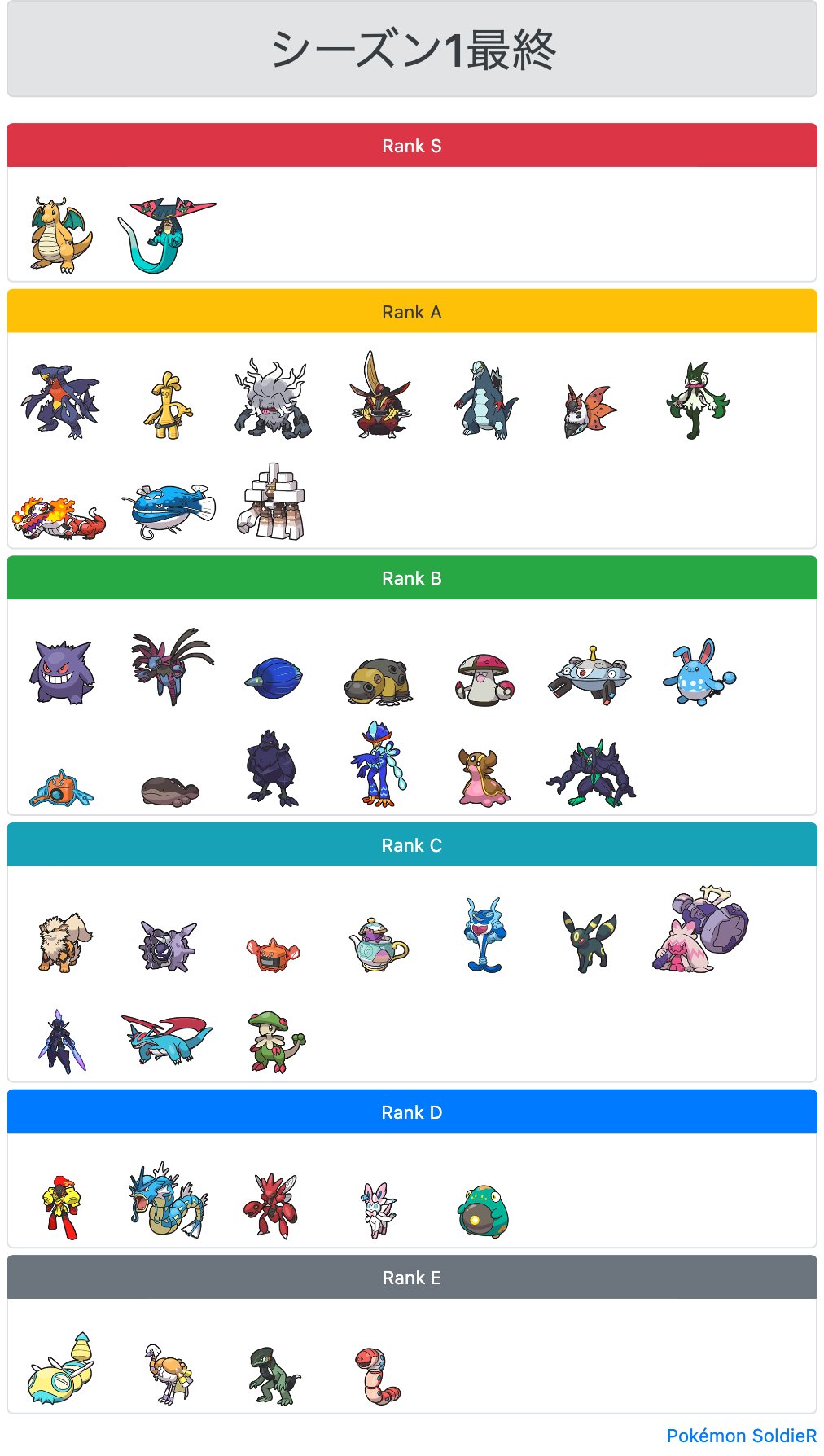 ポケモンしゅきしゅきおじさん S Pokemon V Twitter