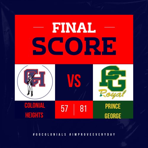 🔴🔴 STANDOUT PERFORMERS 🔴🔴

🔵 Deyonte Parham-Owens - 17p, 4r, 3a, 3s
🔵 TJ Freeman - 9p, 3r, 3a, 2s
🔵 Steven Ackerman - 8p, 4r

#GoColonials #ImproveEveryday 

Record: 7-4