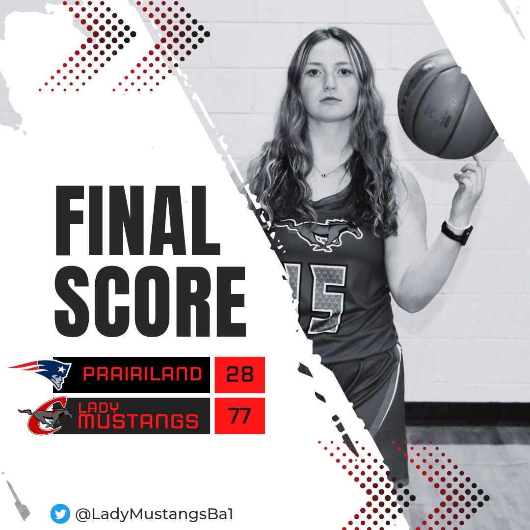 LadyMustangsBa1's tweet photo. 📢📢 Final 📢📢
Great team win tonight!
#FAMILY https://t.co/4alz1wCVmb