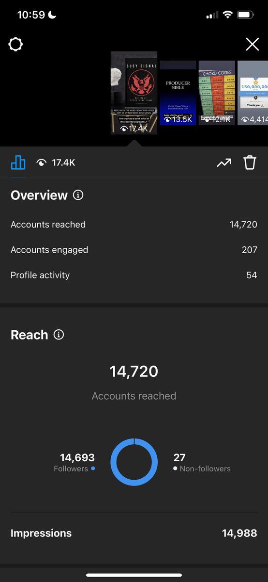 Busy Works Beats tweet media