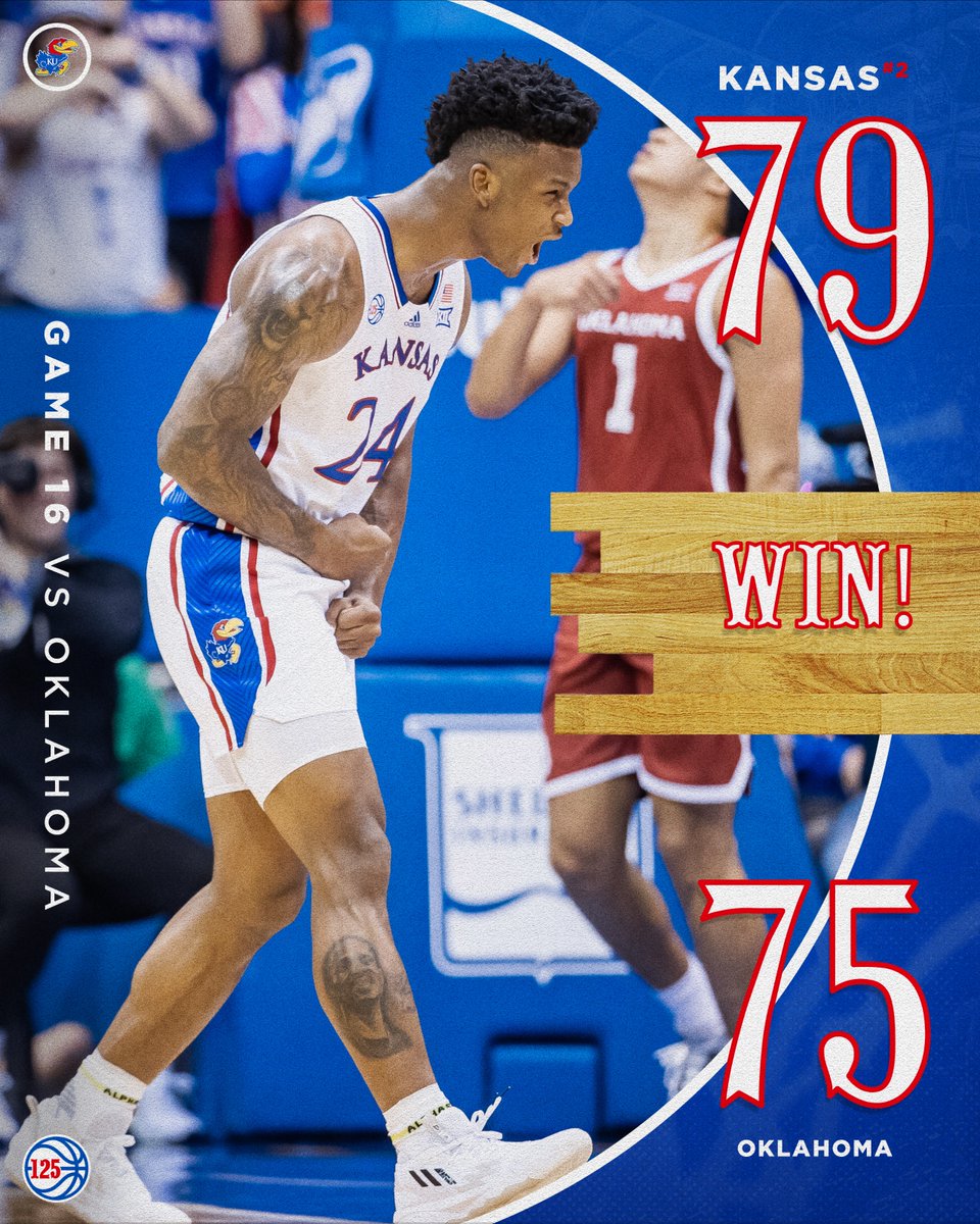 Kansas Men’s Basketball tweet media