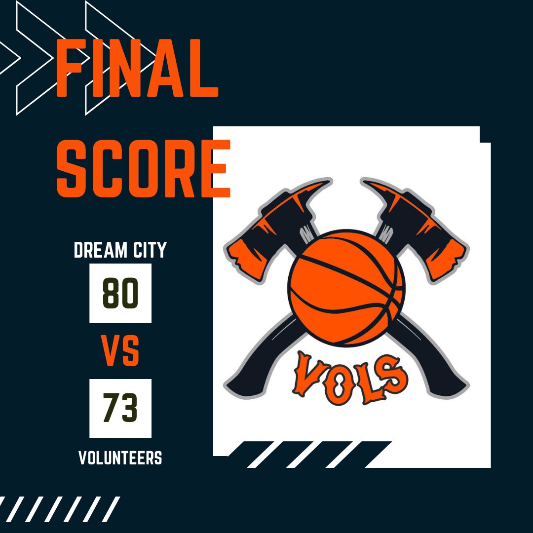 SoAzVols's tweet photo. Open Div. Boys lost a tough one to a very good Dream City Gold team. We had our chances and made some runs, but we came short at the end. Back to the grind. #KeepChopping #NeverFolded https://t.co/NxwW2Yujhr