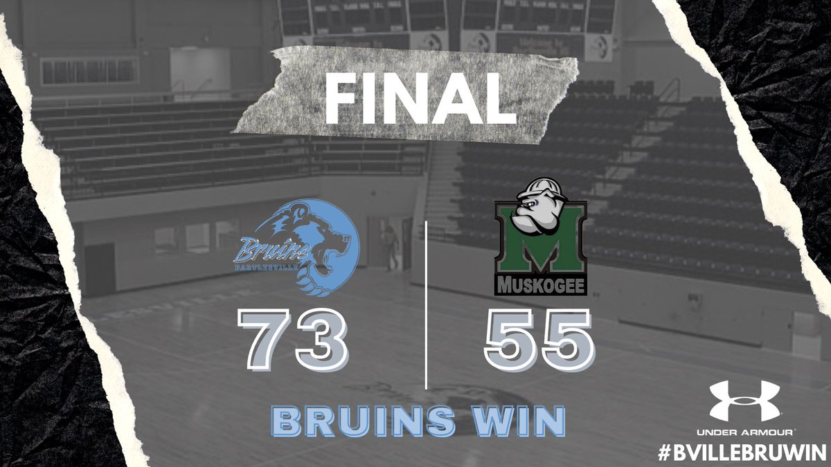 Bartlesville Bruins Basketball (@bvillebruinsmbb) on Twitter photo Bruins win at home! 
Top finishers:
<a href="/ohyeadave/">David Castillo</a> 31 
<a href="/aadhi_ayyappan/">Aadhi Ayyappan</a> 18
<a href="/Michael3Smith/">Michael Smith</a> 16
Next game at Jenks on Friday! Bruins win at home! 
Top finishers:
<a href="/ohyeadave/">David Castillo</a> 31 
<a href="/aadhi_ayyappan/">Aadhi Ayyappan</a> 18
<a href="/Michael3Smith/">Michael Smith</a> 16
Next game at Jenks on Friday!