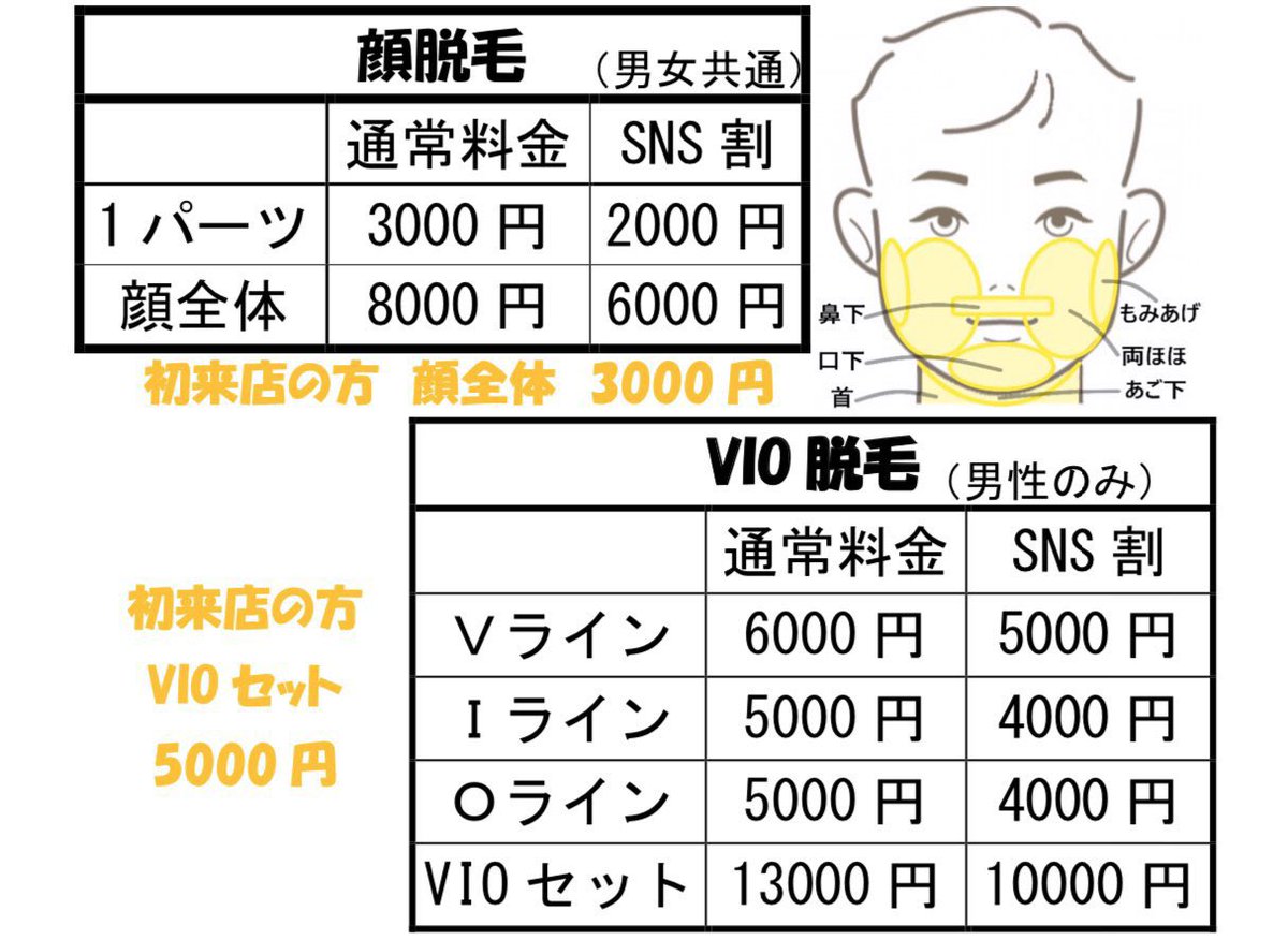 fascinate_ryu's tweet photo. 【メンズ脱毛サロンFascinate】
多くの方に支えられ、都度払いのメンズ脱毛サロンとして代々木で3年目を迎えました。これからも、技術向上に精進して参ります。今後ともよろしくお願いいたします！
https://t.co/nTOFIinTVz https://t.co/cx7OB6WpIE