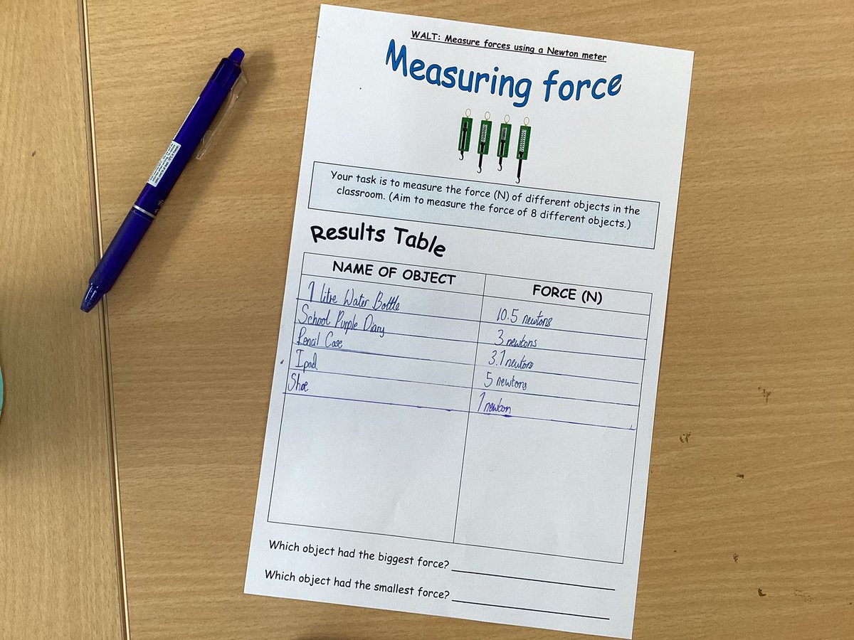 JESSJumeirahYR5's tweet photo. Investigating the force of different objects in our classroom. Weβre having lots of fun! #JESSJumScience #JESSJumRealLifeLearning #MayTheForceBeWithYou https://t.co/LCLCjzkSvG