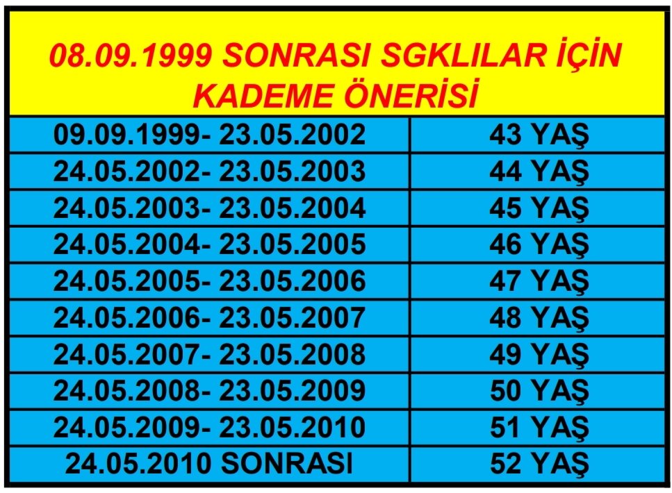 (( ERDAL )) (@erdalkuri_) on Twitter photo İstenecek olan bellidir anayasa mahkemesi bu tarihte kabul etti ve Adalet eşitlik ve vatan için gelecek nesiller zarar görmemesi için  #23-05-2002 
#2000LereKademeHaktır
#TürkiyeSeçimiBekliyor
#KademeYasaya İstenecek olan bellidir anayasa mahkemesi bu tarihte kabul etti ve Adalet eşitlik ve vatan için gelecek nesiller zarar görmemesi için  #23-05-2002 
#2000LereKademeHaktır
#TürkiyeSeçimiBekliyor
#KademeYasaya
