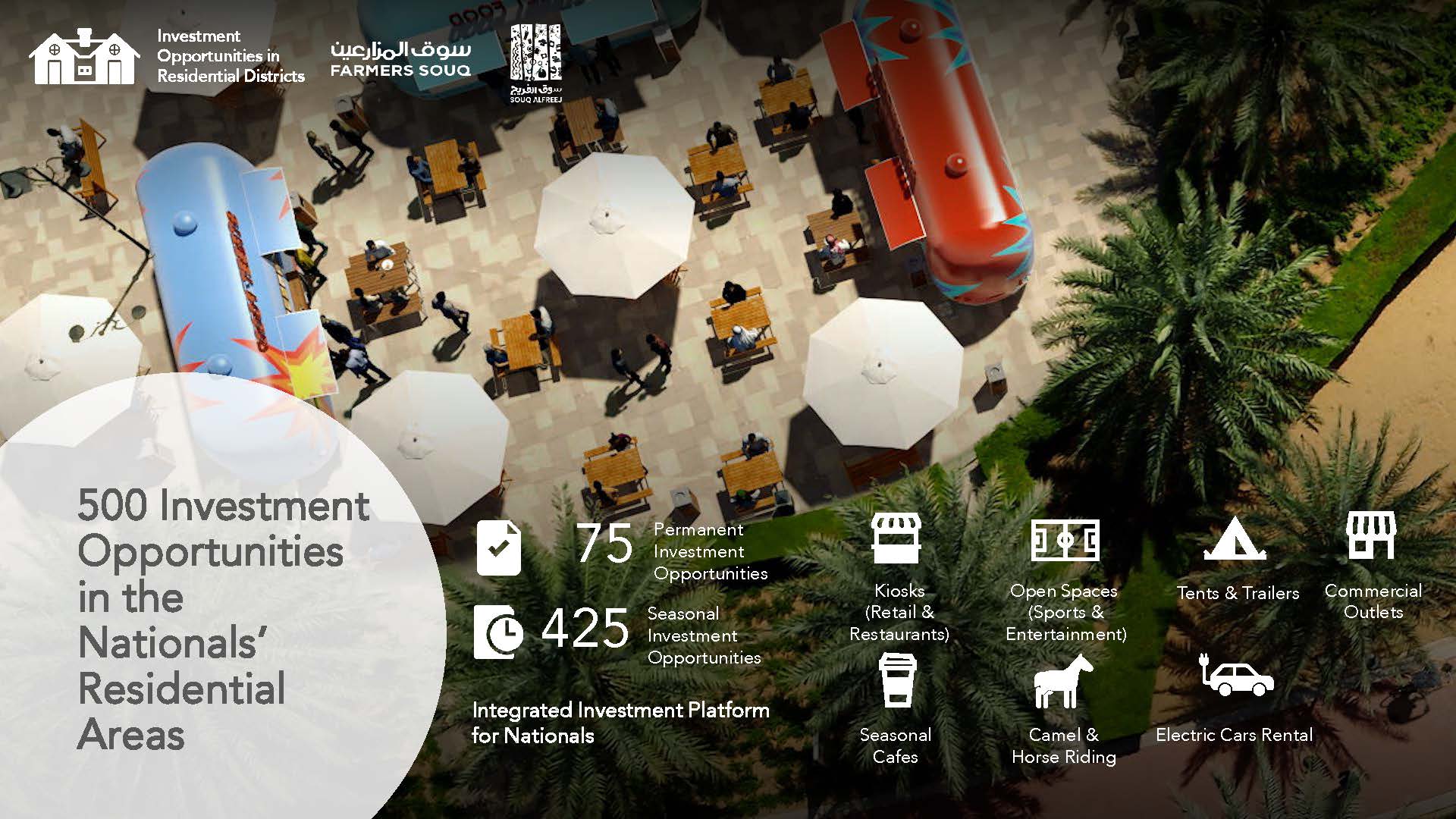 Dubai Media Office on Twitter "The Higher Committee for Development