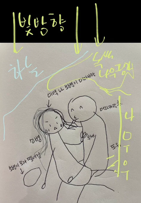 그렇습니다... 
그녀들에게 드린 도소 표지
그녀들이 준 가이드 / 완성본 (실선有) 
