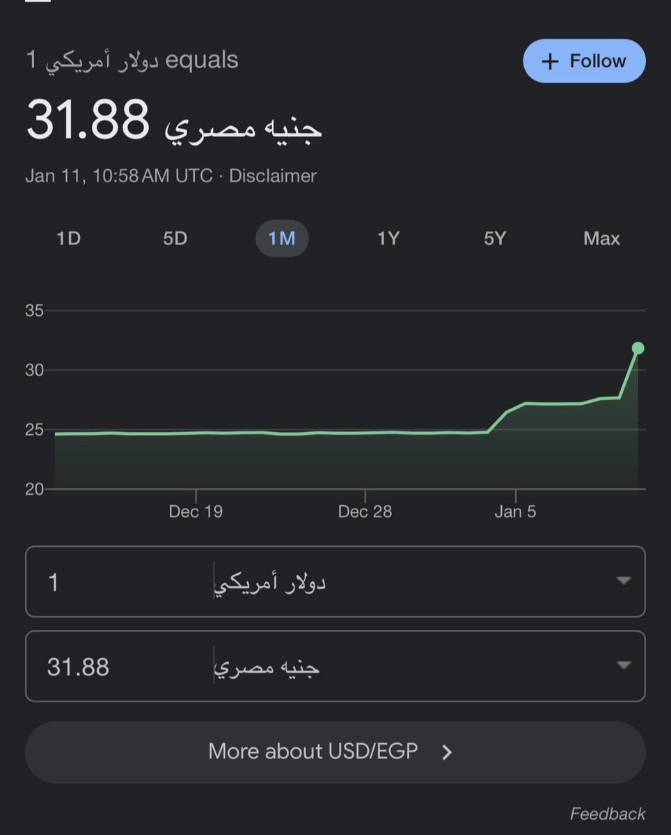 بات الأمر لا يضحك ولا يستحق السخرية، ربنا يسترها