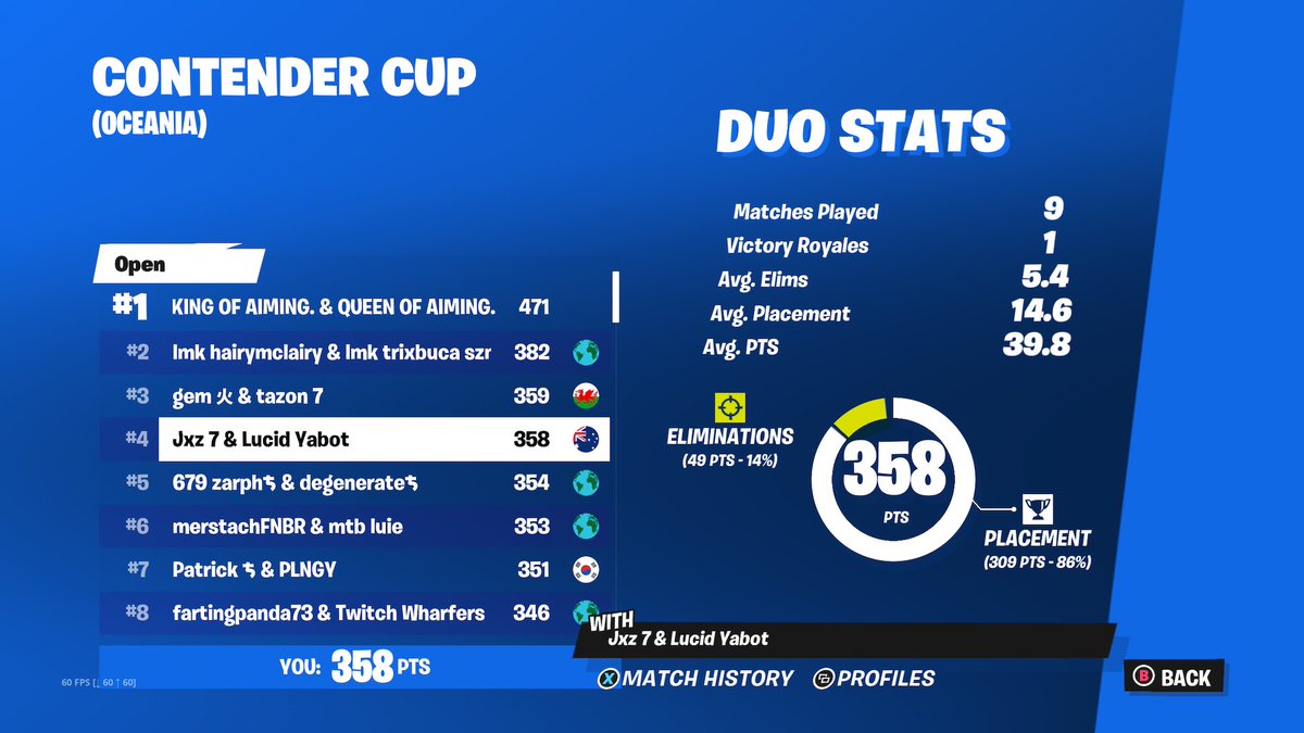 Bringing back the good old days @xJxzFN