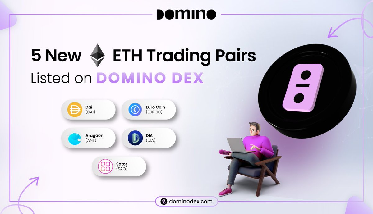 dominodex_'s tweet photo. On #DOMINODEX, discover five new tokens🤩 on the Ethereum Layer I network.
Experience the most secure🛡 and efficient trading with DOMINO DEX. Visit https://t.co/cadiOPzpJh to learn more.
Thank You and Happy Trading!📈
#DOMINO #DOMINOSwap #ETH #DEX #Announcement https://t.co/eeF1JSwEXV