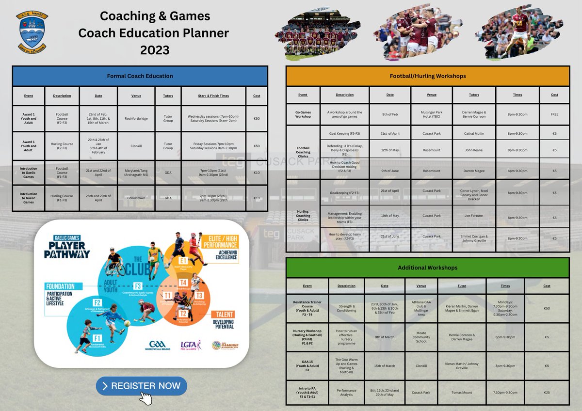 Westmeath Coaching & Games tweet media