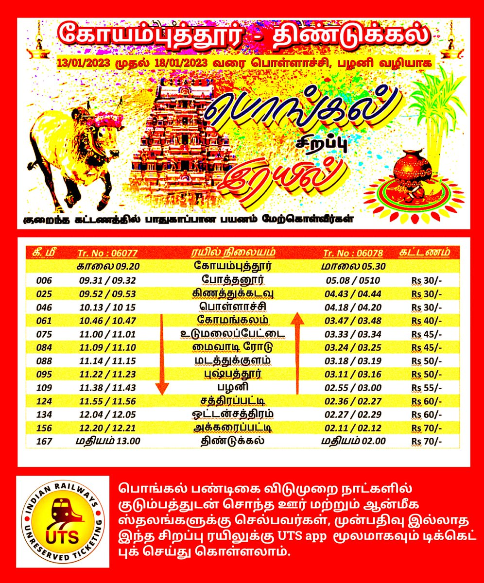 RjpmRailUsers's tweet photo. கோயம்புத்தூர்-திண்டுக்கல் பகல் நேர முன்பதிவில்லாத பொங்கல் சிறப்புவண்டி வழி:பொள்ளாச்சி,பழநி 13-01-23 to 18-01-23 வரை இயக்கப்படஉள்ளது.

கடைசி நேரப்பயணம் மேற்கொள்பவர்கள் பயன்படுத்திக் கொள்ளலாம்.

#SouthernRailway #PongalFestival #Coimbatore #Pollachi #Palani #Dindigul #RJPMRailUsers https://t.co/pP76Dtyk1H