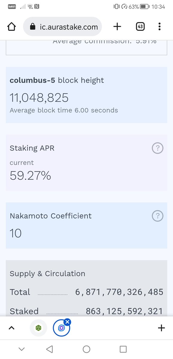 Nakamoto coefficient  is now at 10 let's hope this will continue to rise #lunc #LUNCCOMUNNITY