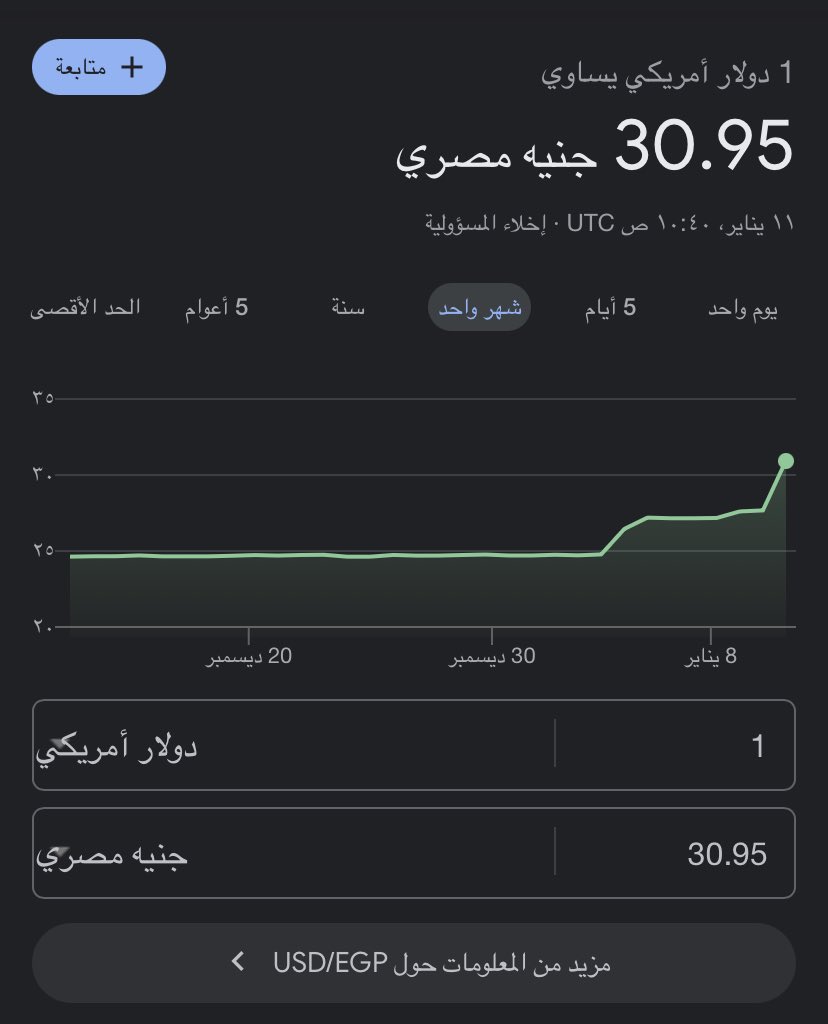 مكملتش ثواني ههه