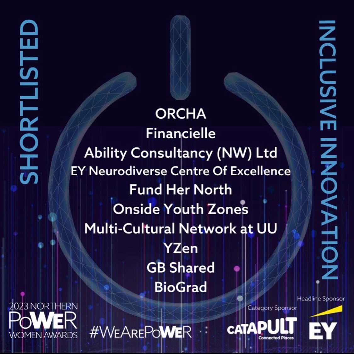 Tori (@toriroberts) on Twitter photo 📣 Amazing start to 2023. Our Neuro-Diverse Centre of Excellence has been shortlisted for this year's <a href="/NorthPowerWomen/">northernpowerwomen</a> Awards in the 'Inclusive Innovation' category. Big thanks to everyone on my team & congrats to all other nominees🤞🏽
#wearepower #betterworkingworld #ey #ncoe 📣 Amazing start to 2023. Our Neuro-Diverse Centre of Excellence has been shortlisted for this year's <a href="/NorthPowerWomen/">northernpowerwomen</a> Awards in the 'Inclusive Innovation' category. Big thanks to everyone on my team & congrats to all other nominees🤞🏽
#wearepower #betterworkingworld #ey #ncoe
