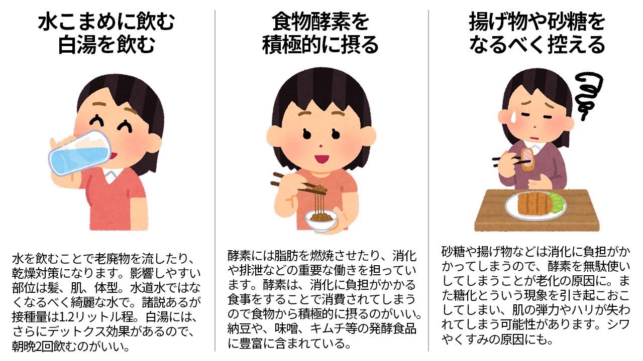 覚えてほしい！老化を防ぐ美容法12選が実践したくなる‼