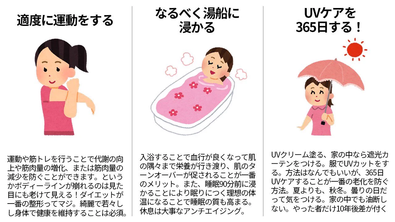 覚えてほしい！老化を防ぐ美容法12選が実践したくなる‼