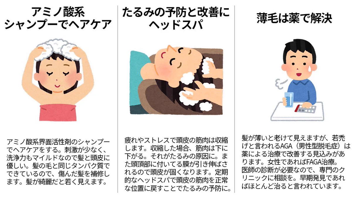 覚えてほしい！老化を防ぐ美容法12選が実践したくなる‼