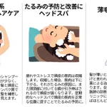 覚えてほしい!老化を防ぐ美容法12選が実践したくなる‼