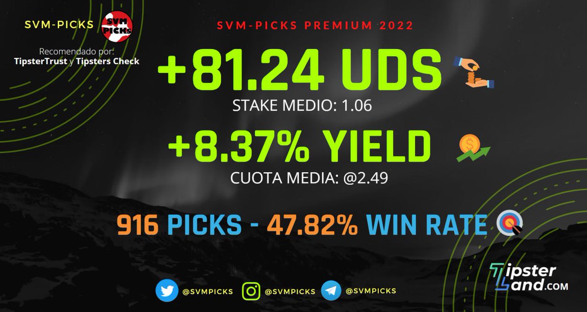 SVM-PICKS / TipsterLand.com tweet media