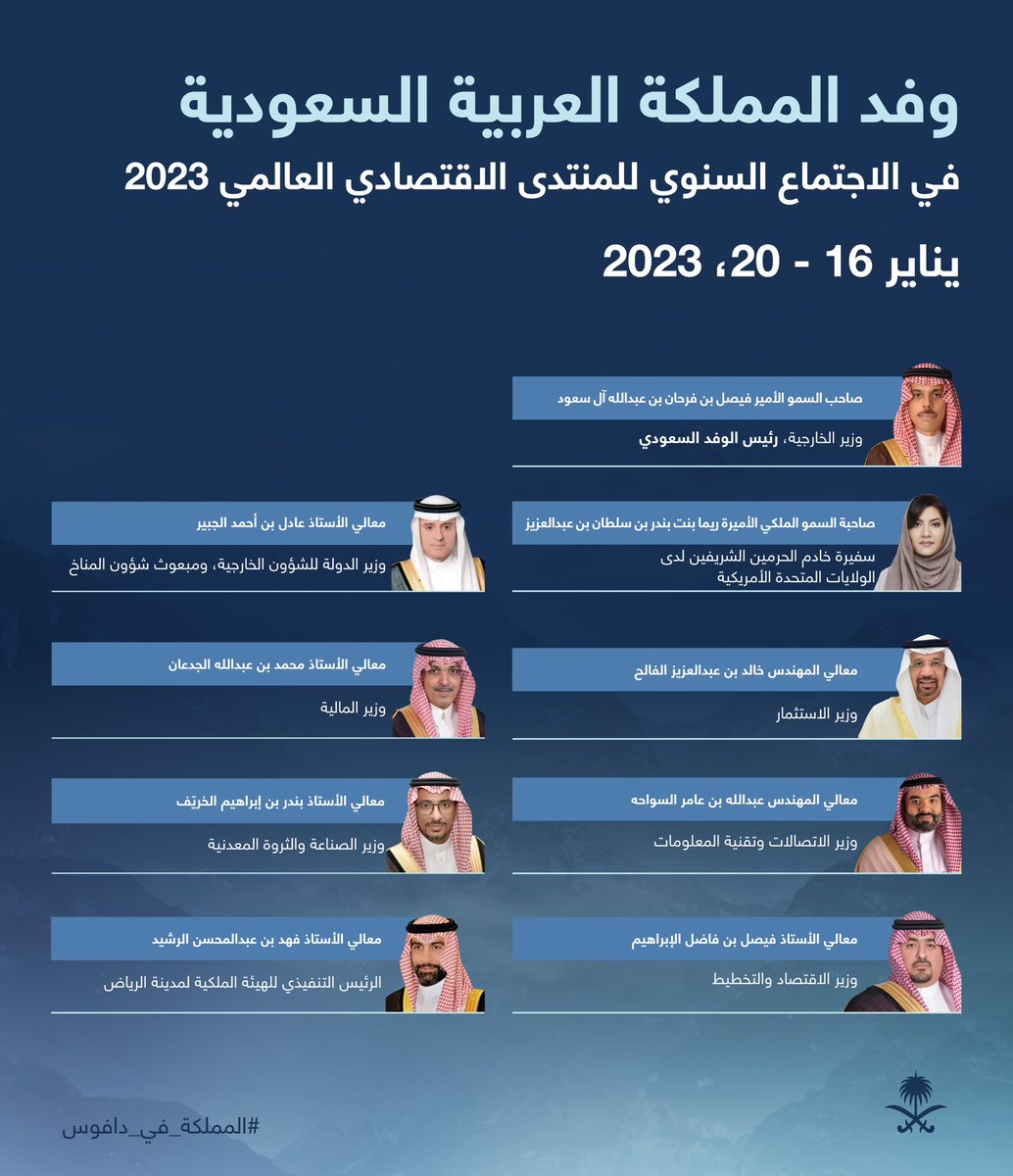 MEPSaudi's tweet photo. يشارك وفد المملكة العربية السعودية في الاجتماع السنوي لـ #المنتدى_الاقتصادي_العالمي 2023
الذي يُقام في دافوس السويسرية. 
#المملكة_في_دافوس

https://t.co/xTqhkEi9i1 https://t.co/XQ7GJL96dA