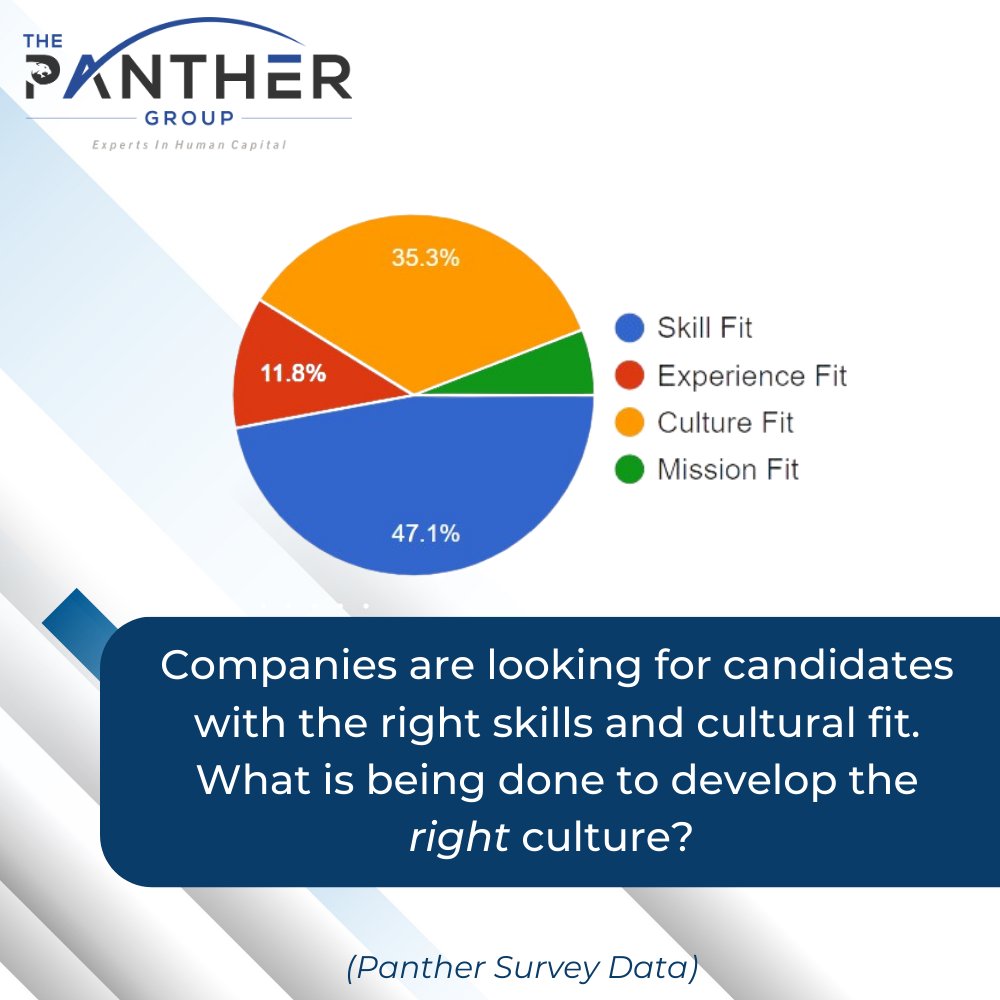 #SurveyData ! 

👋🏿Looking to build a #culture that attracts the right talent with the right skills?  🎯

Explore this free guide for resources-> 
nsl.ink/8GoE

#PartnerWithPanther #Hiring