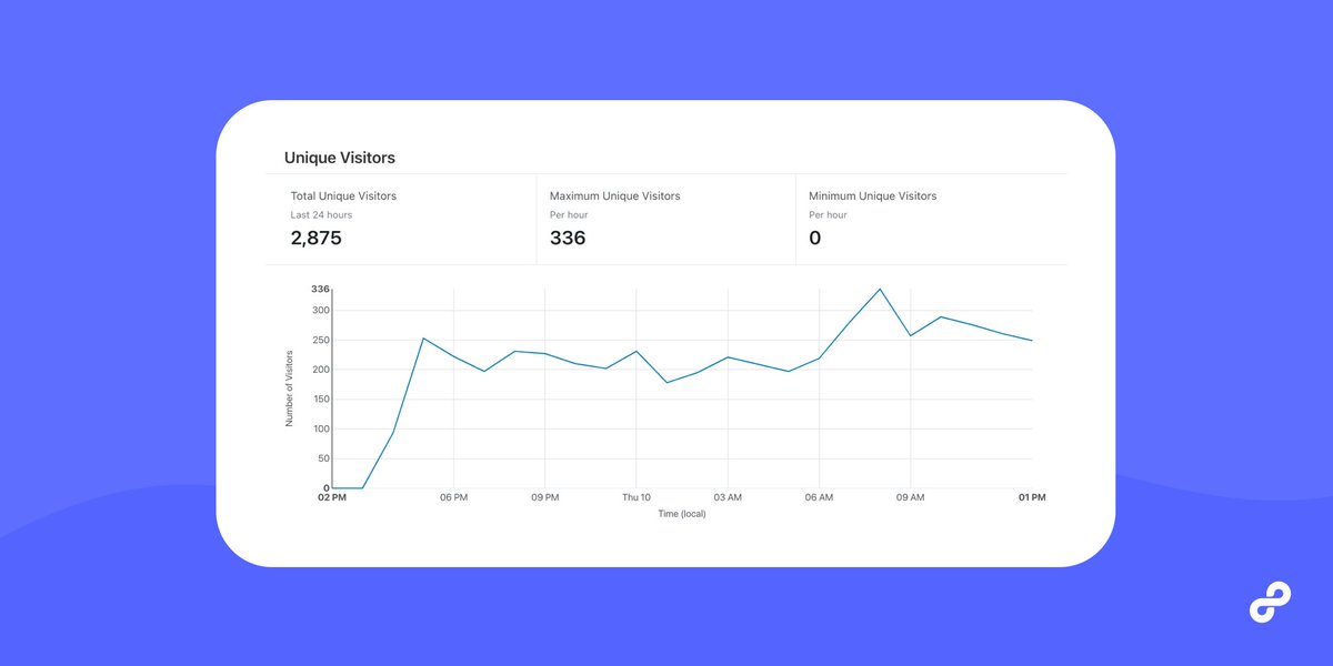wuibits's tweet photo. [THREAD]

Saviez-vous que le référencement est l'un des éléments les plus importants pour le succès de votre site web ? #SEO #referencement #agenceweb 🚀 https://t.co/6ymhIoeWPJ