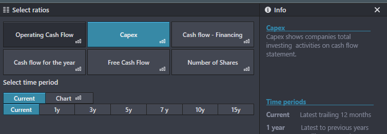 pengvinen's tweet photo. @lejooon Allt går via börsdatas plugin så "cash flow from investing activities" som spottas ut i Excel. https://t.co/aOn6kCh34x