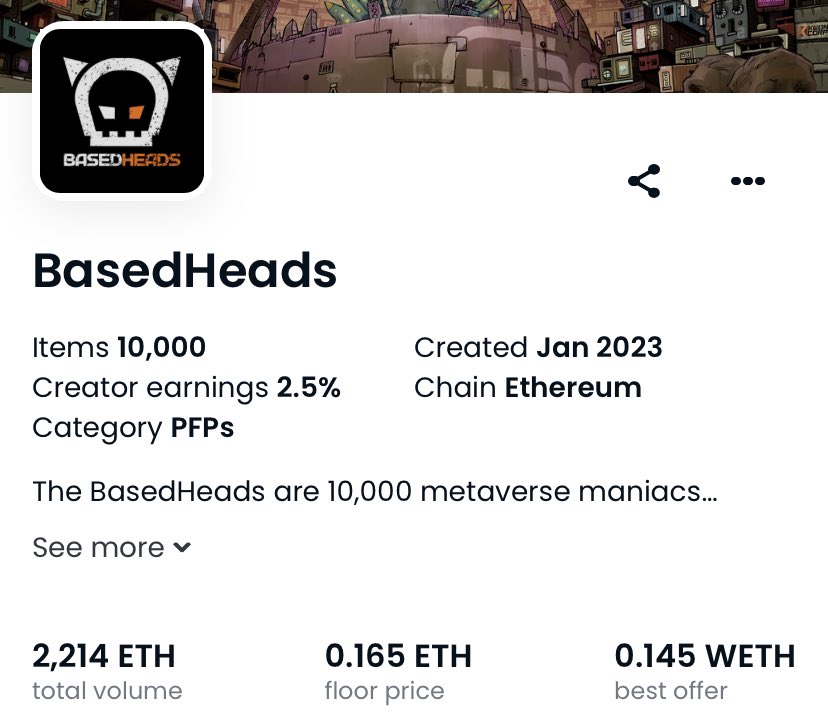 looks_rekt's tweet photo. BasedHeads NFT giveaway 💀

Floor price is 0.16 ETH ($220) 🎁

To enter: Like, follow &amp; retweet ✔️

24 hours only ⏰ https://t.co/AAWIxV9NIU