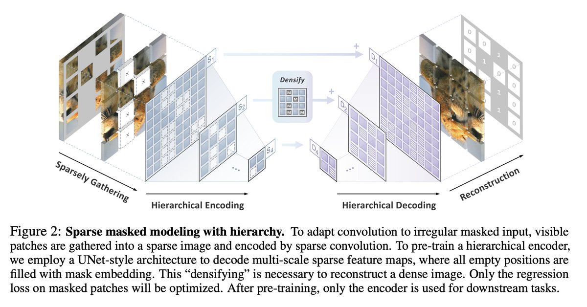 Dmytro Mishkin 🇺🇦 tweet media