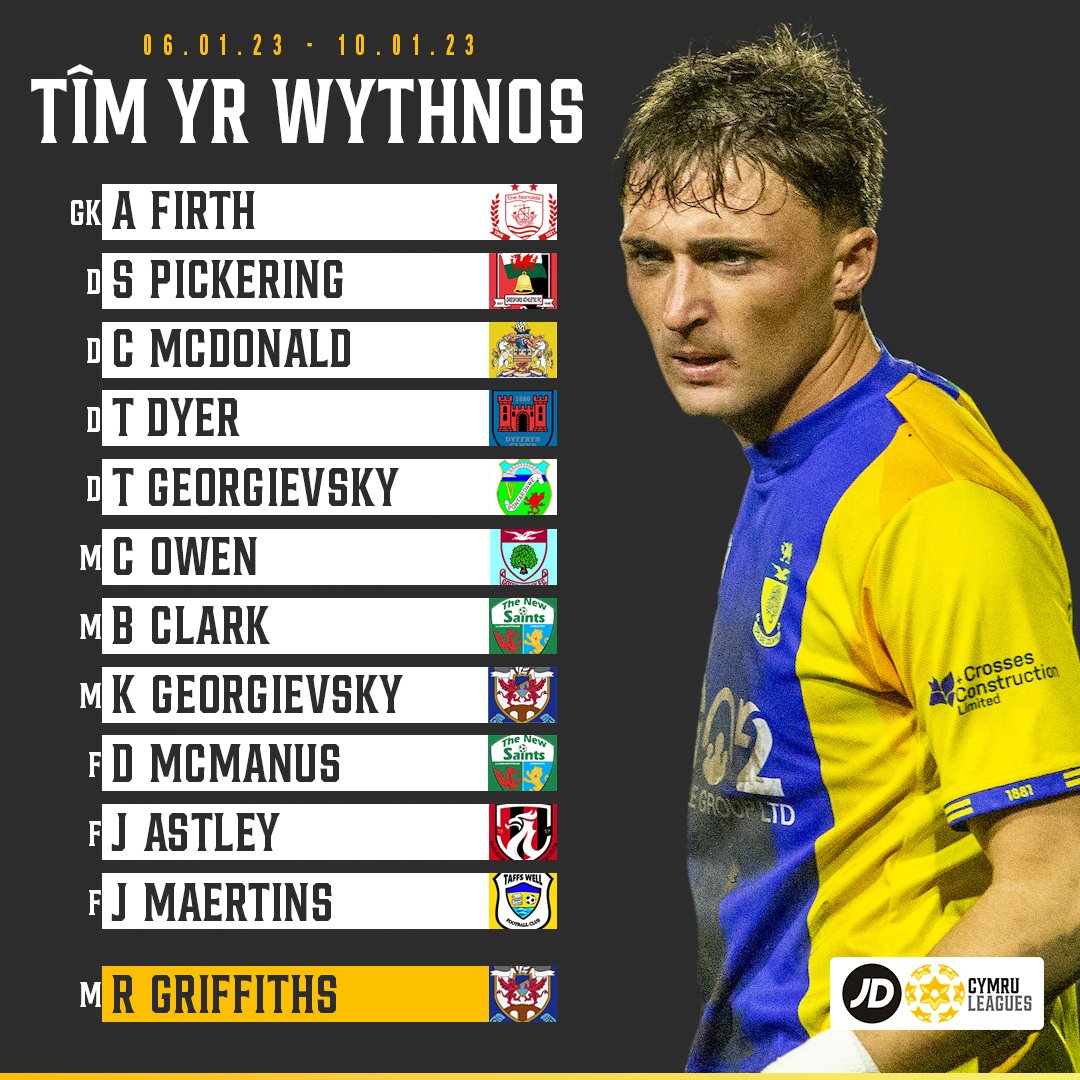 ✨ The latest #JDCymruLeagues Team of the Week...