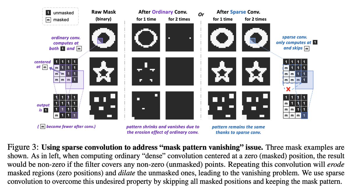 Dmytro Mishkin 🇺🇦 tweet media