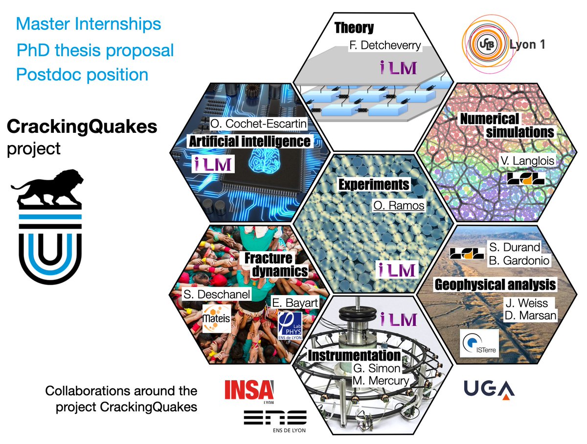 OsvannyRamos's tweet photo. Open positions in our group (Master, PhD, Postdoc)!
https://t.co/265CyKIOdK
https://t.co/HQn002maRS
https://t.co/RZFBhmudk5 https://t.co/M1ay2Hxfbb