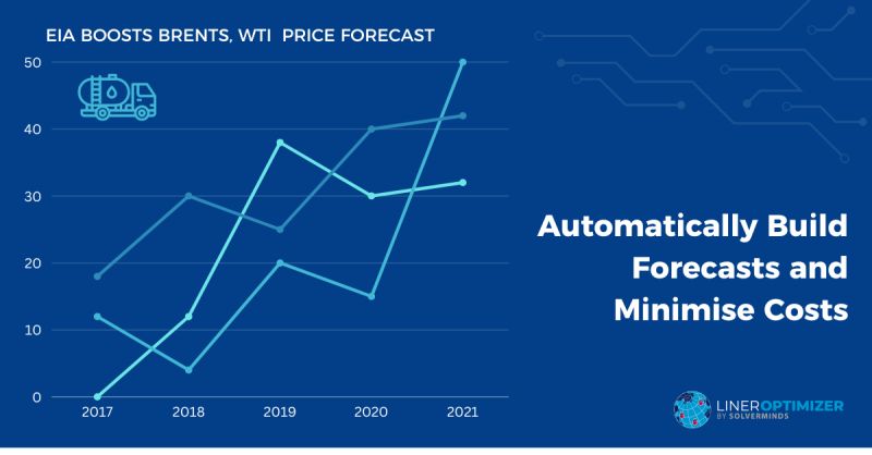 SOLVERMINDS's tweet photo. Spend less time forecasting demands at various ports with the Optitanker By incorporating over 50000 variables,this software satisfies port and vessel constraints, minimises costs &amp; maximises vessel utilisation. 
Learn more today: https://t.co/scZeSoUO0o
#Solverminds #OptiTanker https://t.co/xqRiPelfHl
