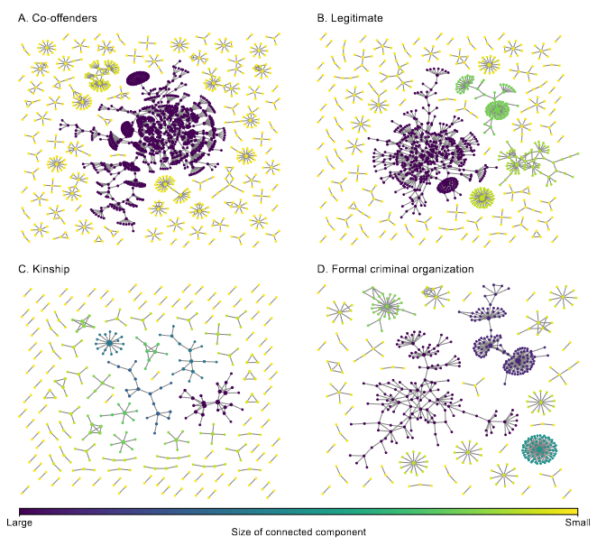Entropy_MDPI's tweet photo. Read #NewPaper "Reconstructing Sparse Multiplex Networks with Application to Covert Networks" from Jin-Zhu Yu et al. https://t.co/hFh7O0xFxW
#multiplexnetworks
#networkcompletion
#Networkstructure https://t.co/YAuXw30rST