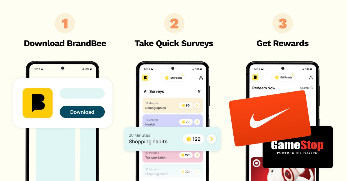 BrandBeeRewards's tweet photo. Still not sure how to get rewards with BrandBee? 

It's as easy as 1,2,3! 

#getrewards #surveys #earnmoney #quicksurveys

@Nike @GameStop @Target https://t.co/Jh2Arv1FF7