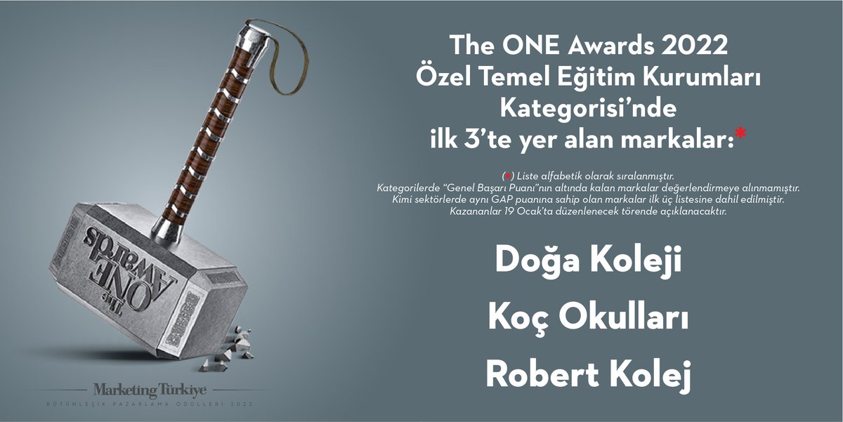 The ONE Awards Bütünleşik Pazarlama Ödülleri’nin Özel Temel Eğitim Kurumları kategorisinde ilk üçte yer alan markalar Doğa Koleji, Koç Okulları ve Robert Kolej oldu. Sonuçlar 19 Ocak’ta gerçekleşecek olan ödül töreninde açıklanacak…
marketingturkiye.com.tr/haberler/halk-…