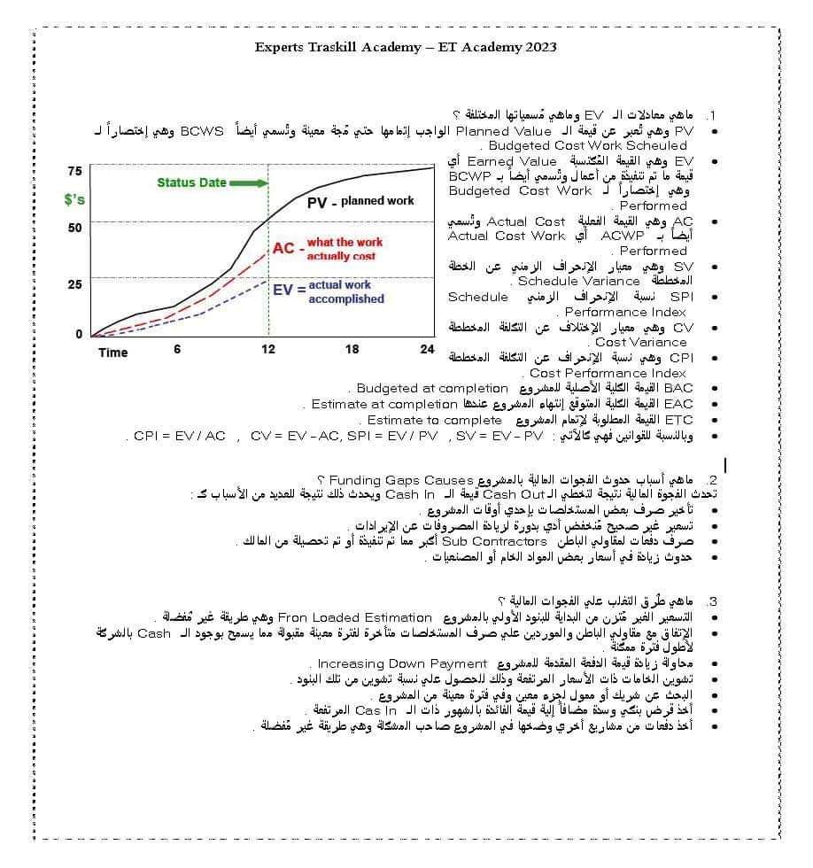 AcademyTraskill's tweet image. إجمع مهندسي الـ #Cost_Control هنا
جزء من أسئلة الـ #إنترفيو لمهندسي الـ Cost Control
عشان نبعتلك الأسئلة كاملة PDF سيب تعليق وهنبعت تباعاً
#من_كورس_Cost_Control
لو مهتم تعرف تفاصيل أكتر تقدر تتواصل معانا من خلال اللينك دا وهنبعتلك التفاصيل خلال ساعات :
wa.me/201140471614
