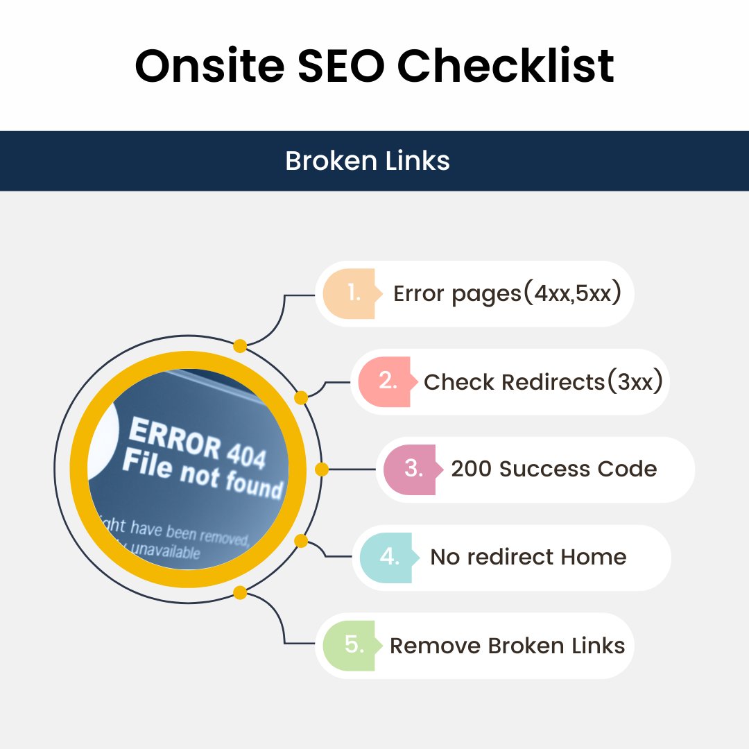 bitzscript's tweet image. Get the links fixed. Give your visitors a better experience by getting those links fixed!
Visit - bitzscript.com
#blogger #blog #bloggingtips #bloggingcommunity #bitzscript
