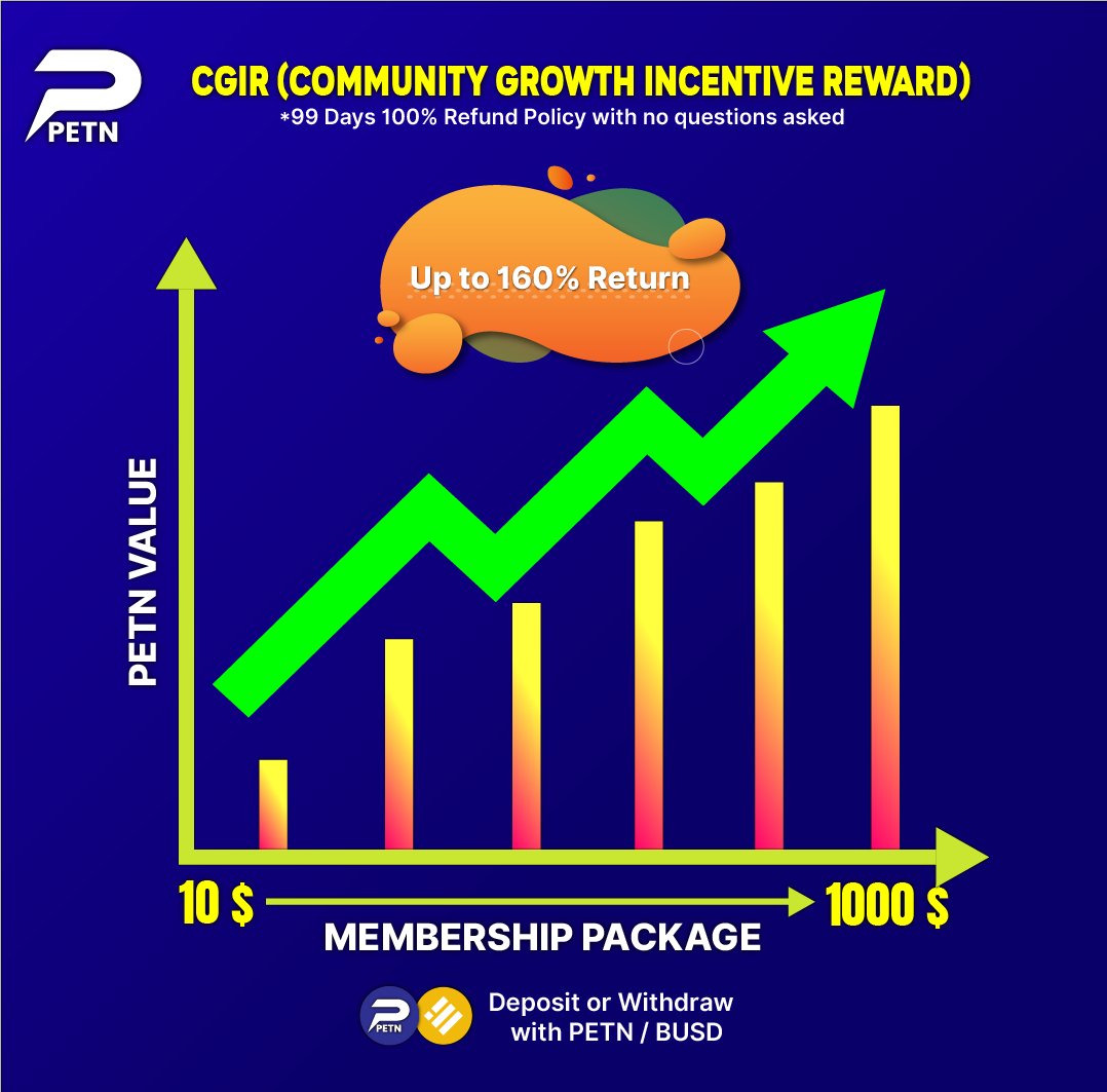 pylonecosystem's tweet photo. Do you know?
You can purchase a CGIR membership package from $10 to $1000.
You can deposit/withdraw with BUSD or PETN.
#petn #pylonecotoken #pylonecosystem #crypto #airdrop https://t.co/c0JejTj7EO