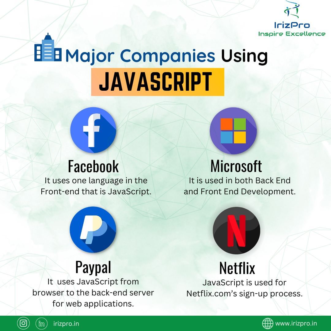 Irizpro Learning Solutions tweet media