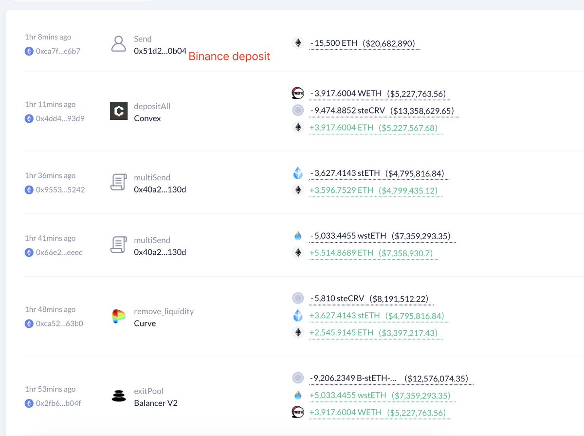 Lookonchain tweet media