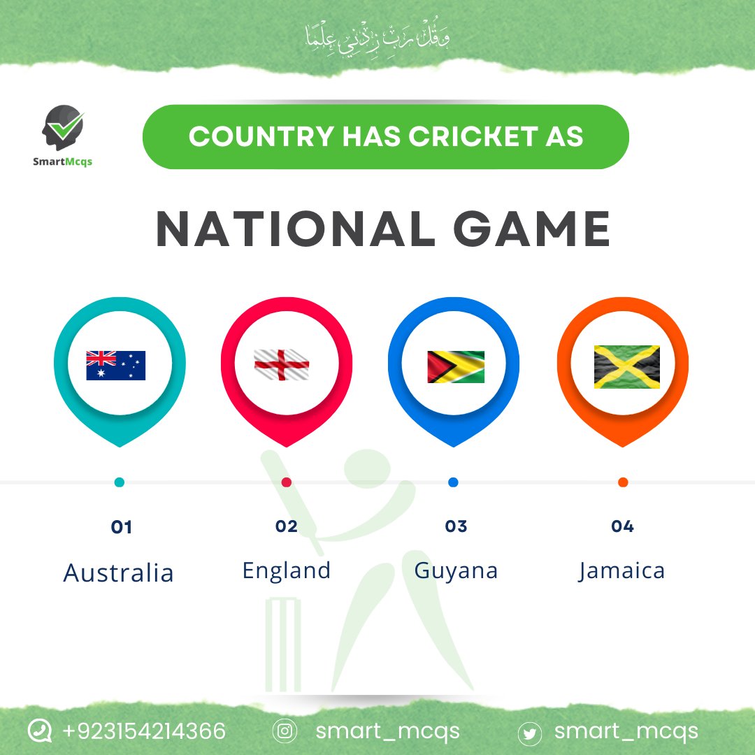 smart_mcqs's tweet image. Countries have a cricket as a national Game
#cricket #nationalgame #cricketlovers #cricket23