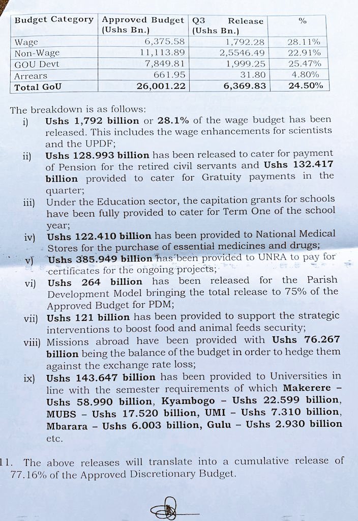 CSBAGUGANDA's tweet photo. CSBAG ED joins @mofpedU and @ACODE_Uganda at the FY 2022/23 Quarter 3 Expenditure Releases Press Briefing 

#BudgetTransparency https://t.co/ftDTcb3zYg