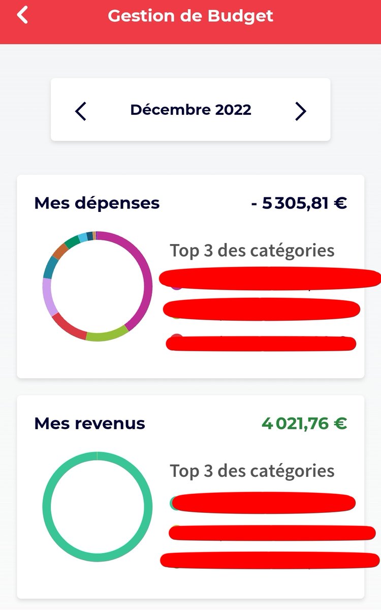 BigGSpartan's tweet photo. Bon il va falloir que je travaille ma gestion de budget très vite.

Février j'ai des revenus > à mes dépenses ou je suis une pute. https://t.co/WoqYZBcb7l